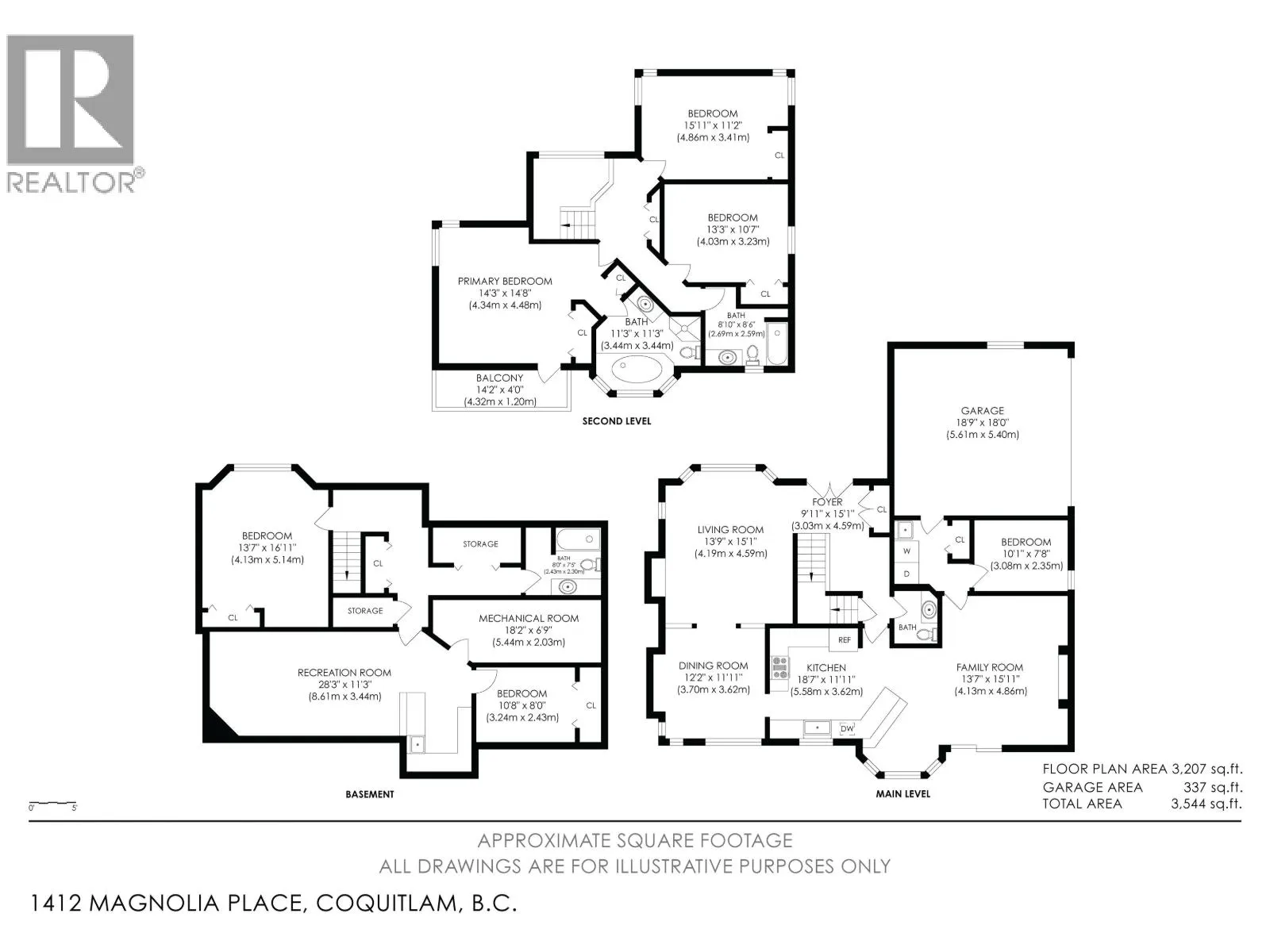 1412 MAGNOLIA PLACE