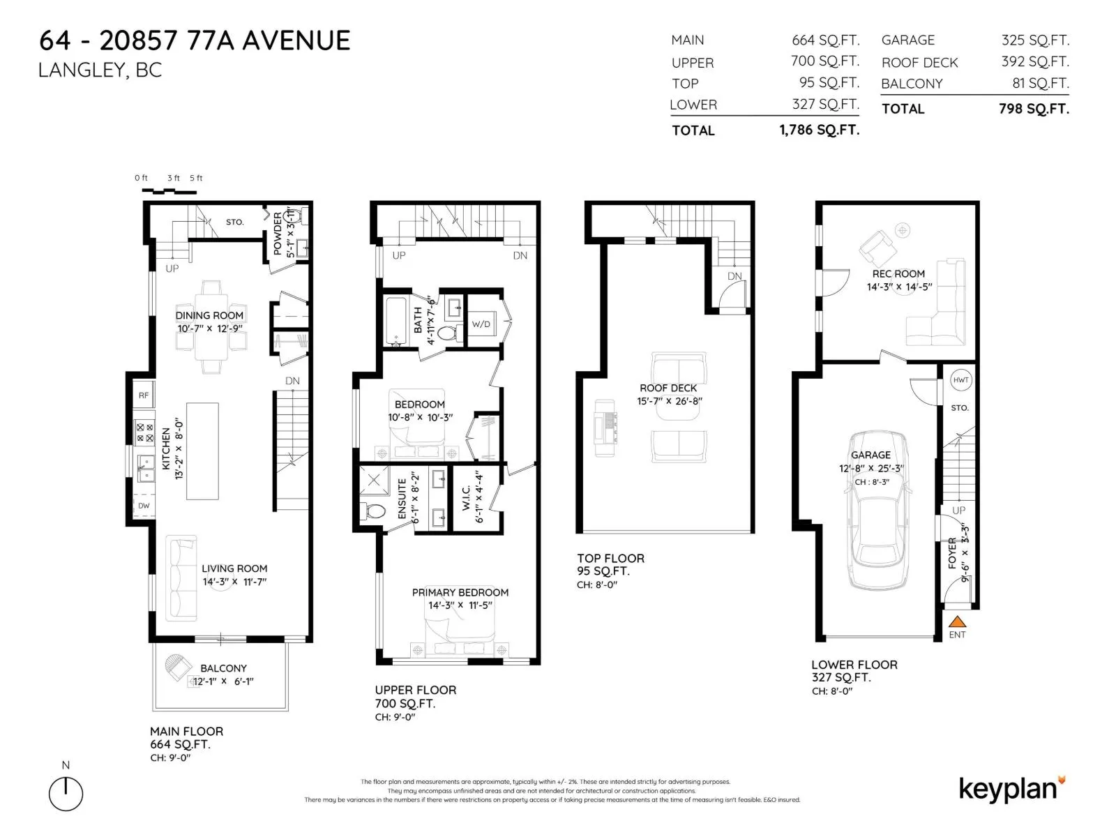 64 20857 77A AVENUE