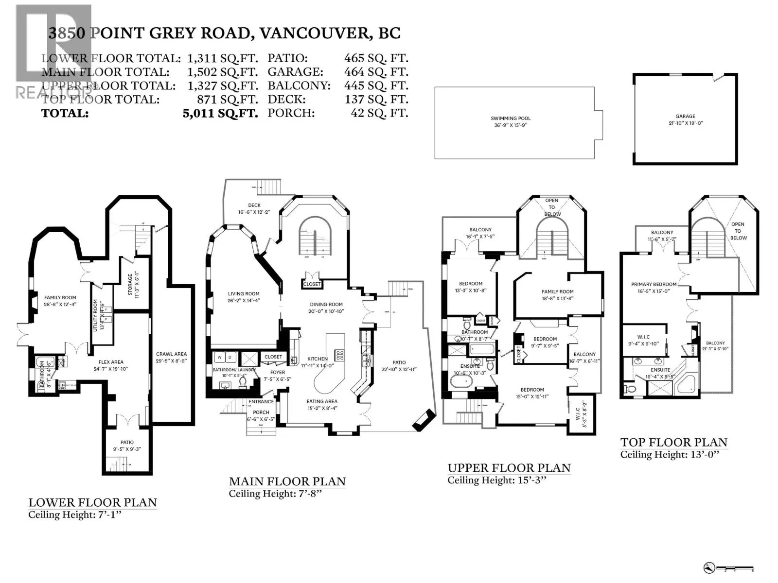 3850 POINT GREY ROAD