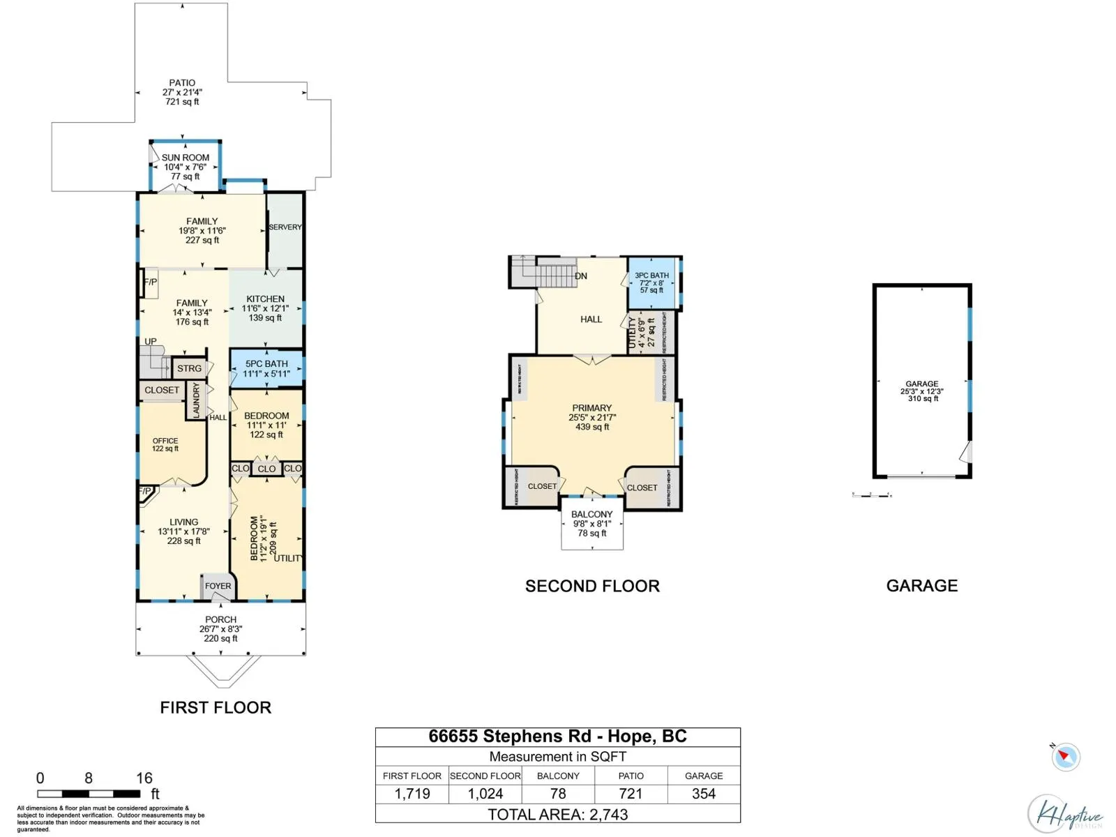 66655 STEPHENS ROAD|Kawkawa Lake