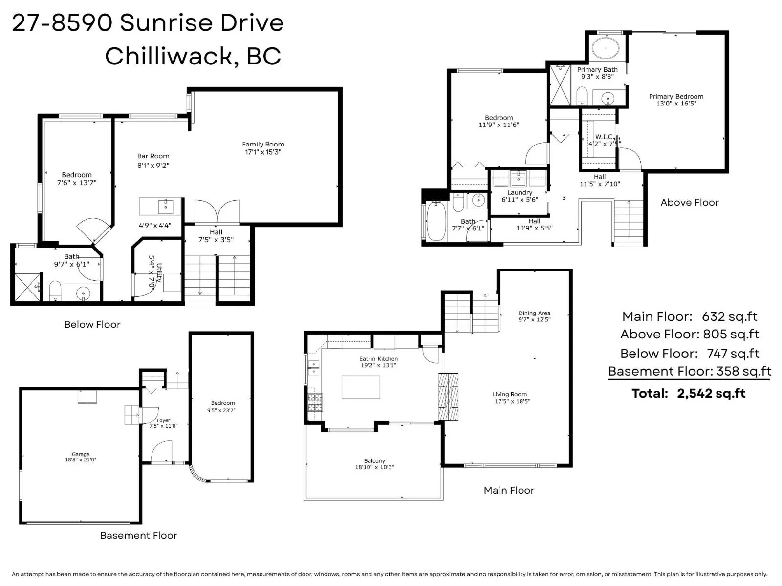 27 8590 SUNRISE DRIVE|Chilliwack Mountain