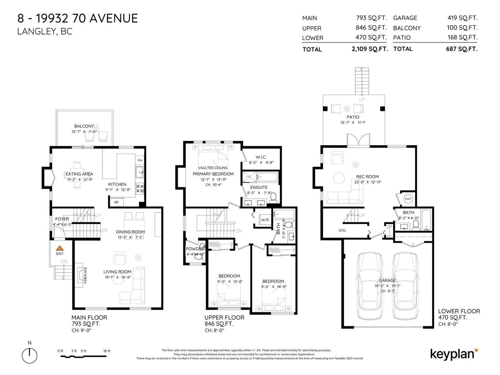 8 19932 70 AVENUE