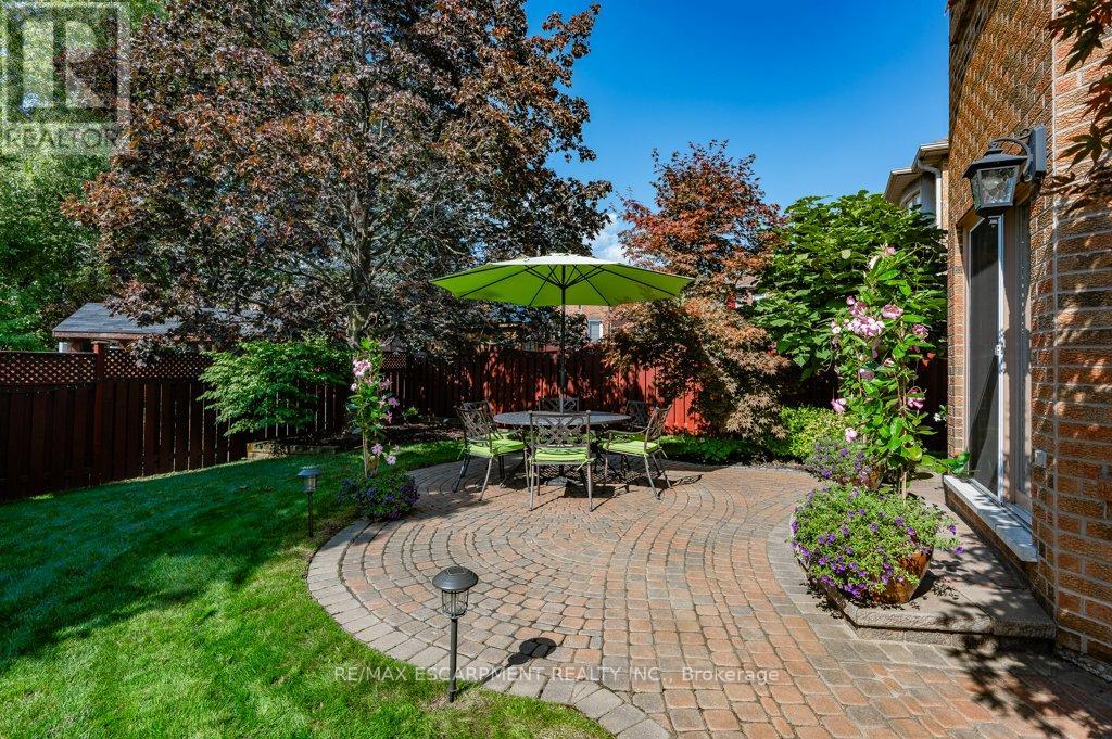 1417 BANCROFT DR