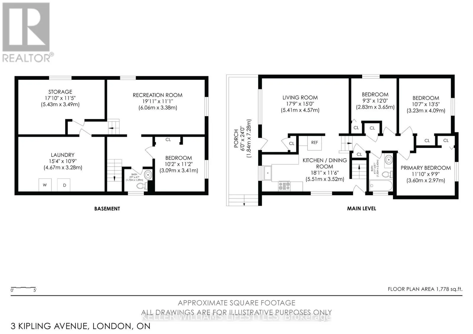 3 KIPLING AVENUE