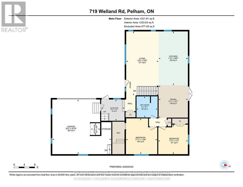 719 WELLAND ROAD