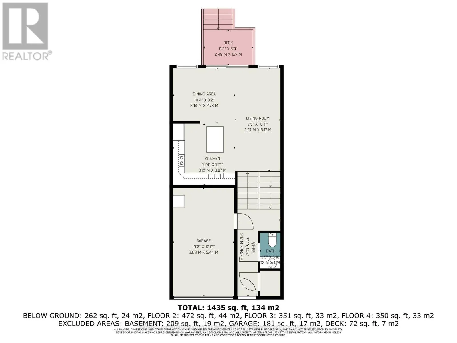 28 MARGARET GRAHAM TERRACE