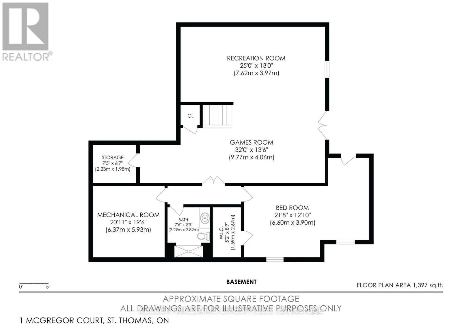 1 MCGREGOR COURT
