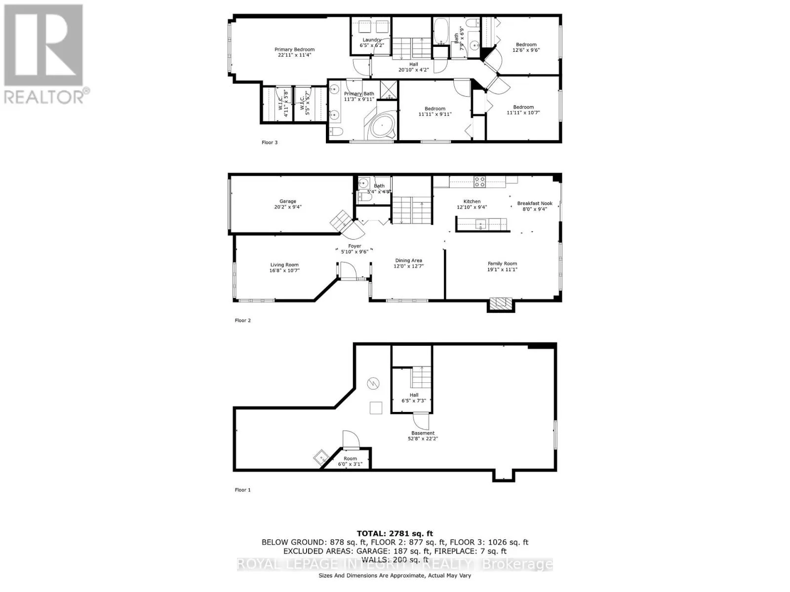 94 INVERKIP AVENUE