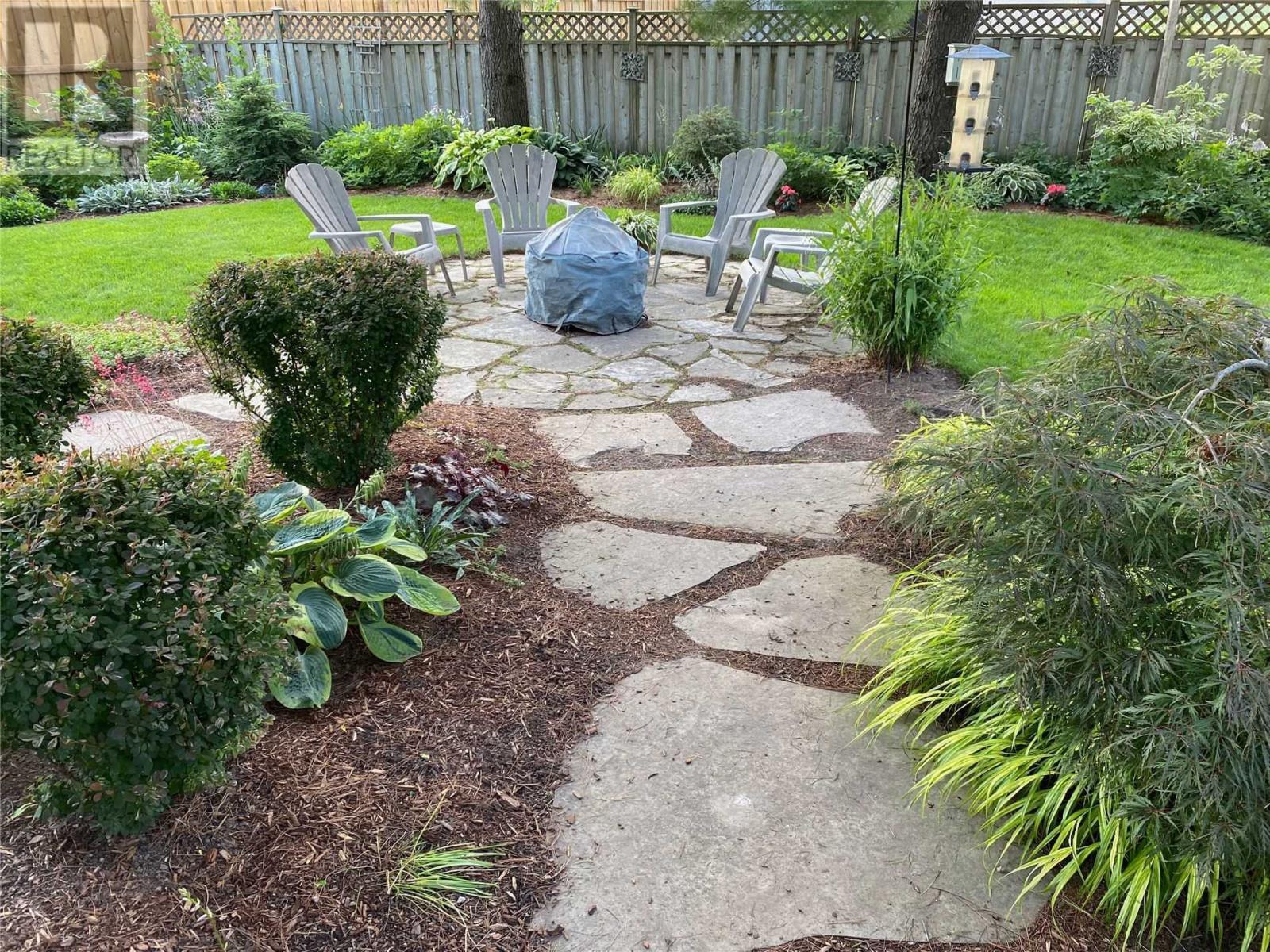 Listing X5562470 - Large Photo # 33