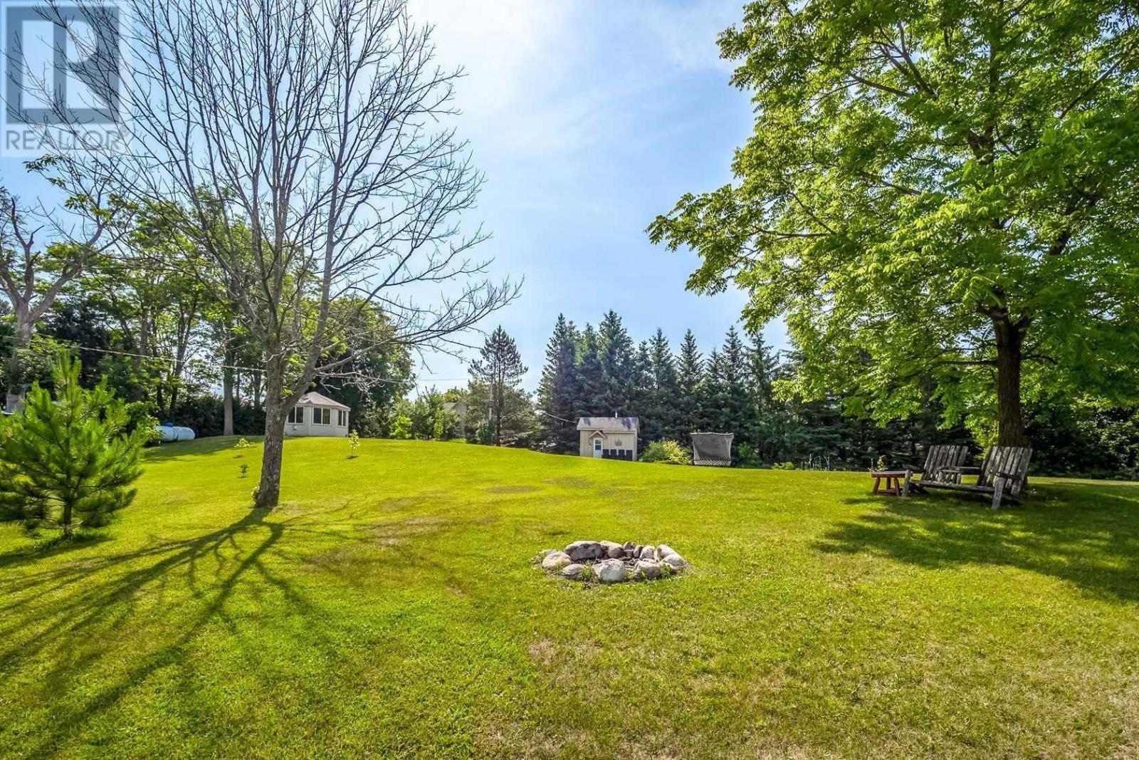 Listing X5815881 - Large Photo # 29
