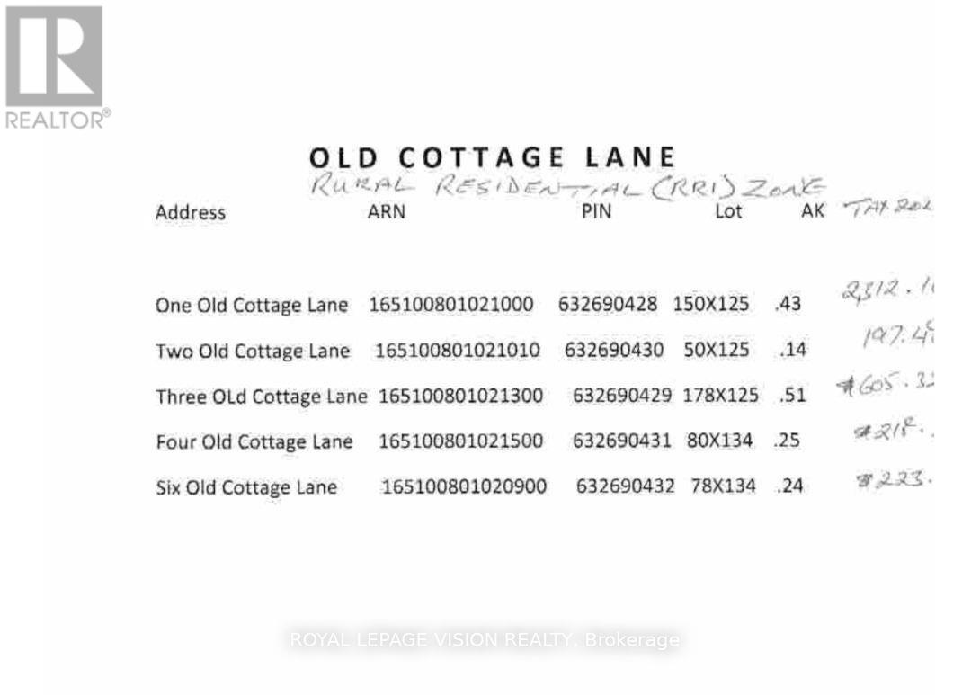 Listing X5863232 - Large Photo # 13