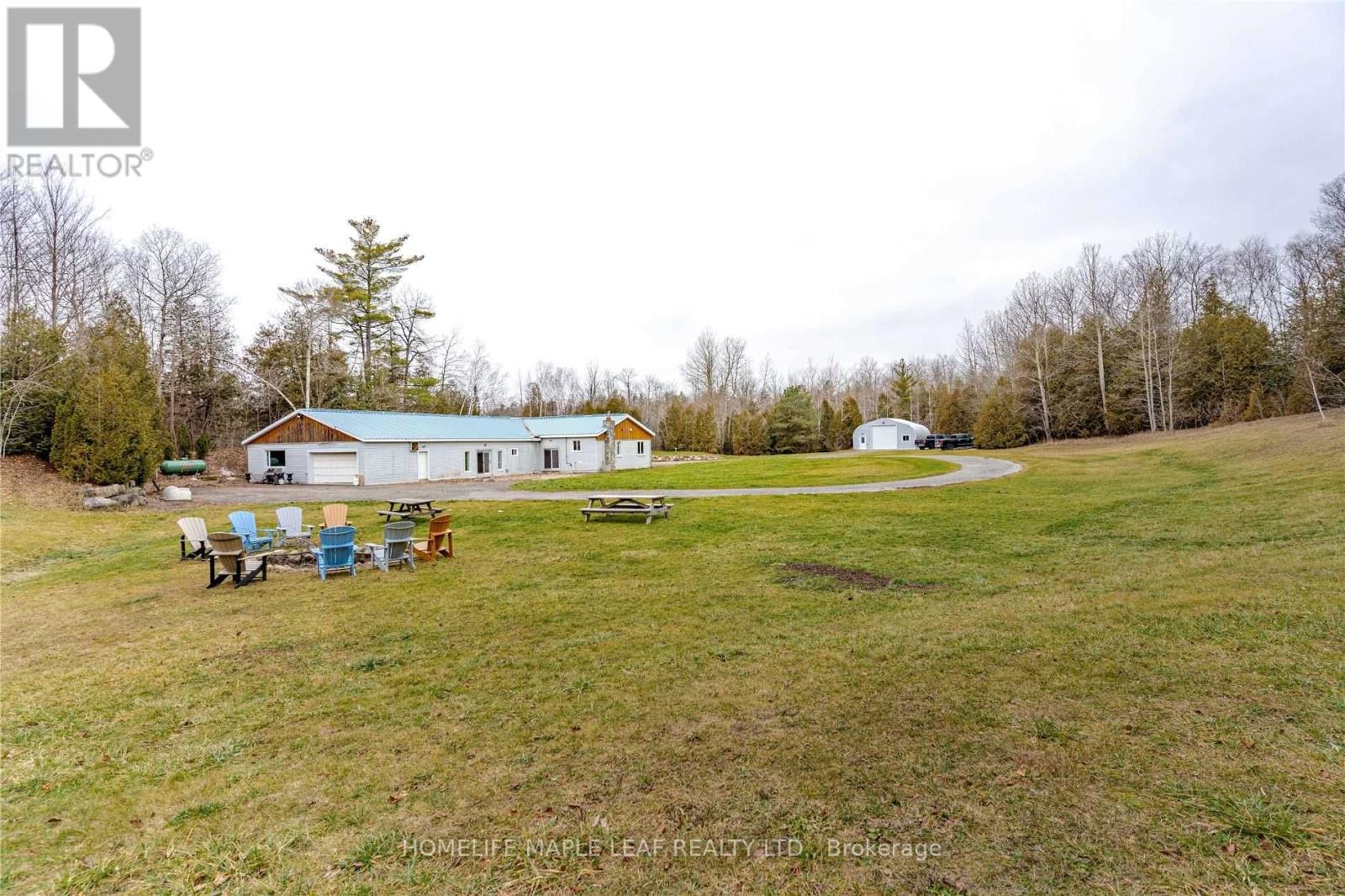 Listing X5877421 - Large Photo # 34
