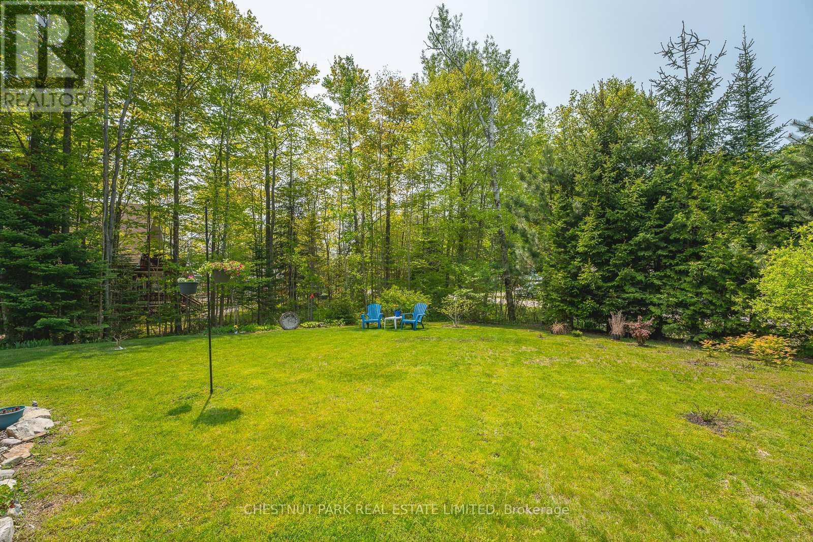 Listing X6046868 - Large Photo # 38