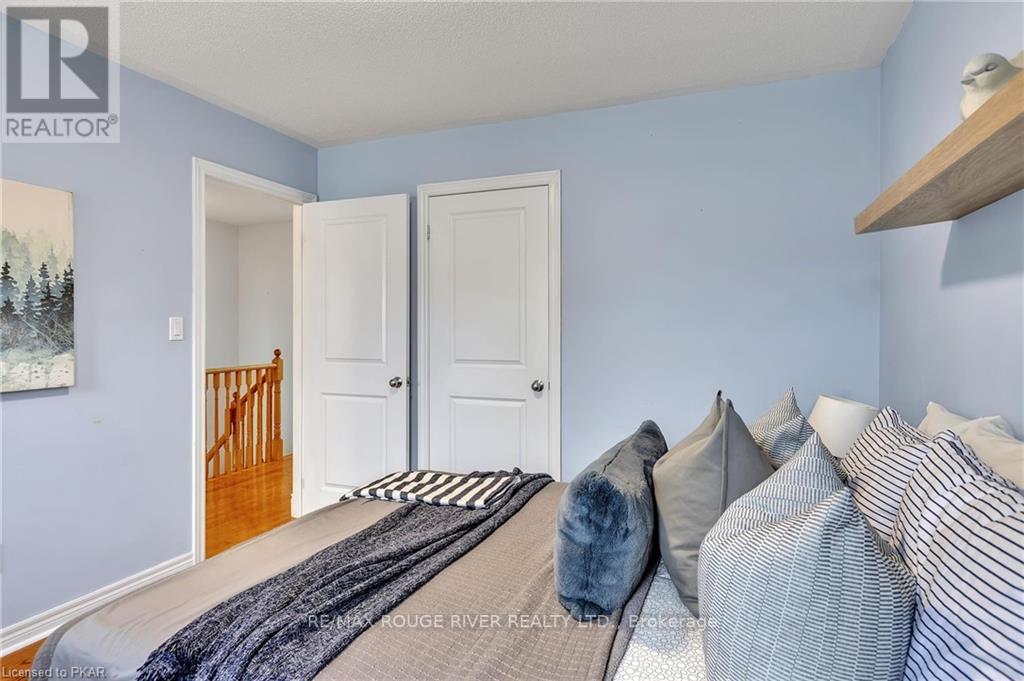 Listing X6639908 - Large Photo # 29
