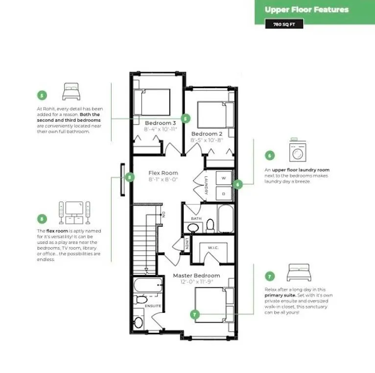 617 Corral Circle