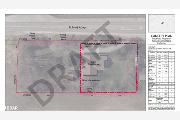 1385 Bleams Road, Kitchener