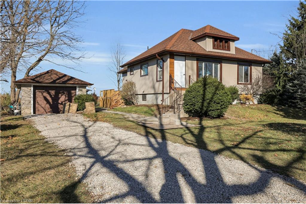 3072 Glanworth Drive, London