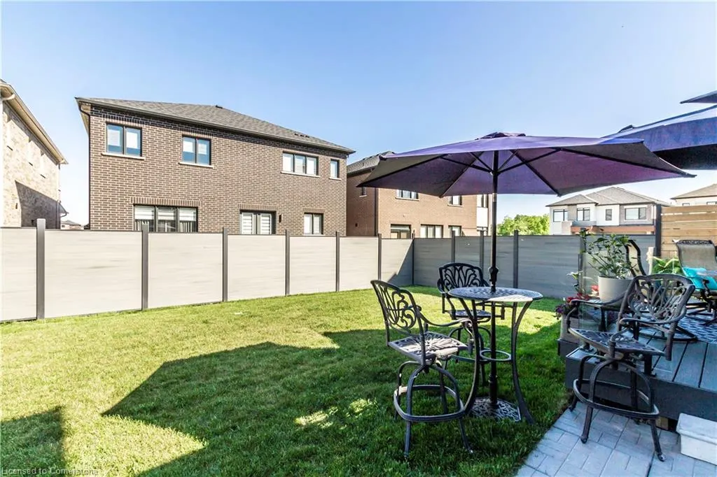 72 Pond View Gate
