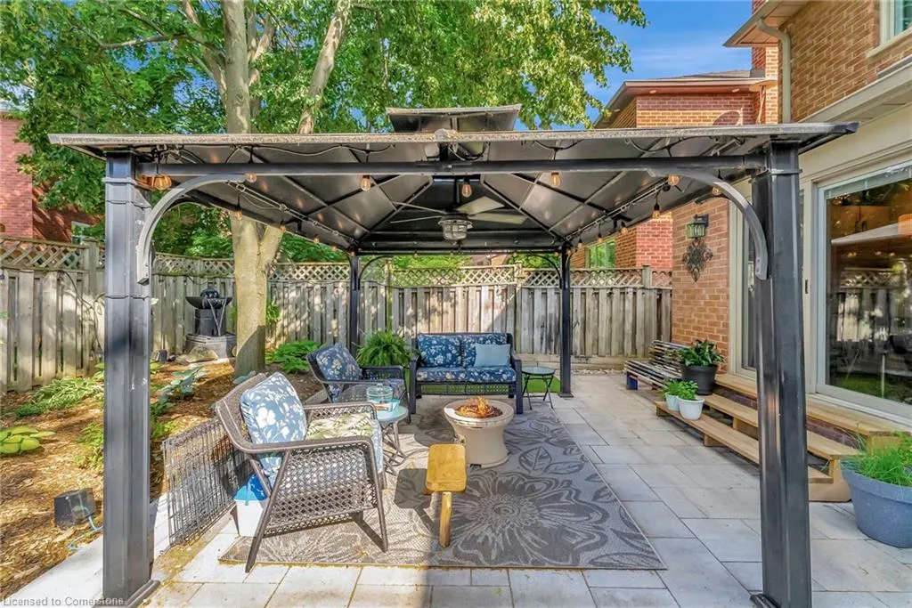 2024 Markle Drive