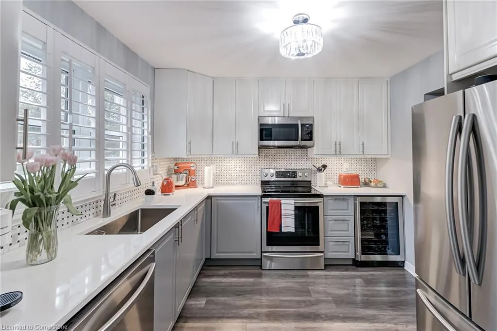 2825 Gananoque Drive