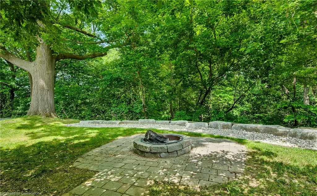 6431 Rockcliffe Estate