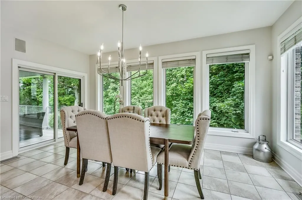 6431 Rockcliffe Estate