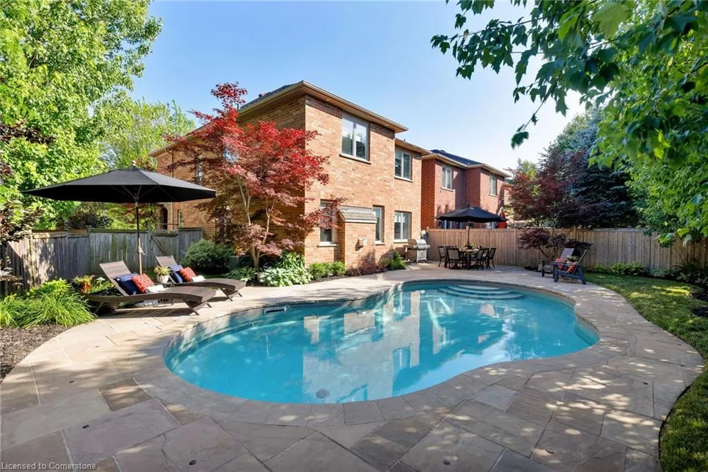 2076 Rochester Circle