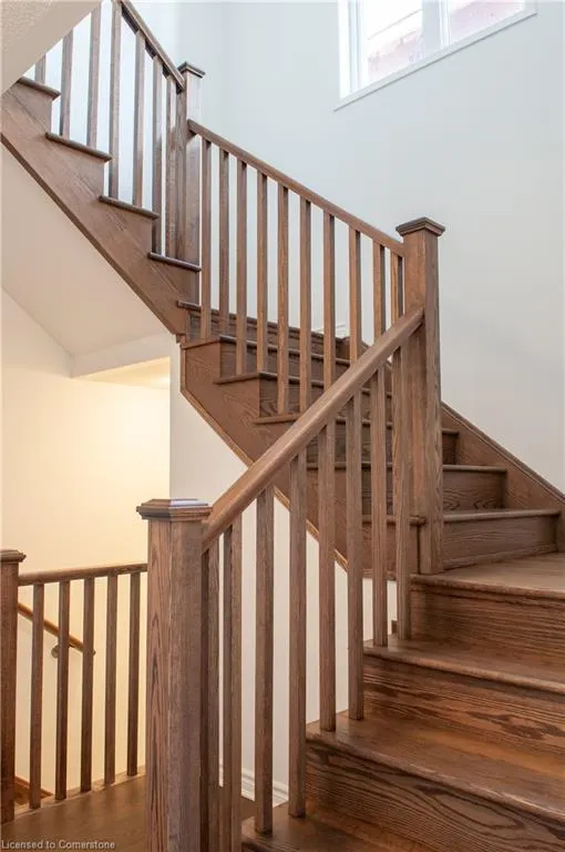 1246 Muskoka Heights