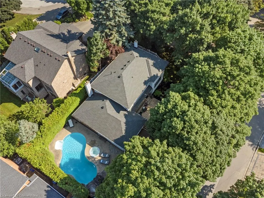 1857 Friar Tuck Court