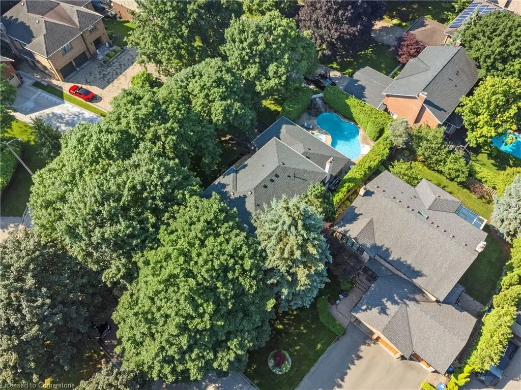 1857 Friar Tuck Court