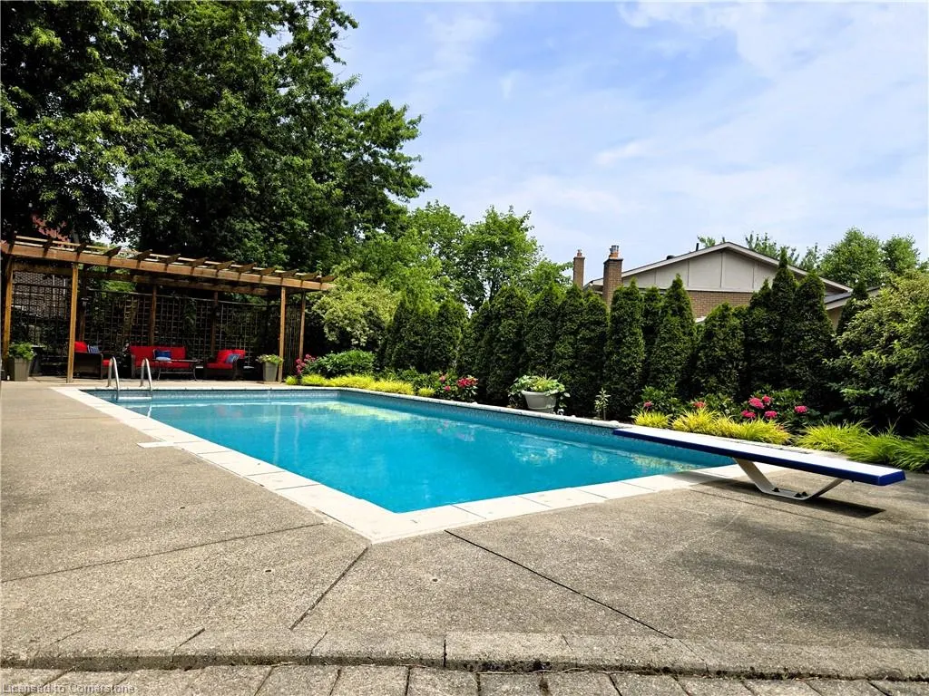 1264 Abbey Court