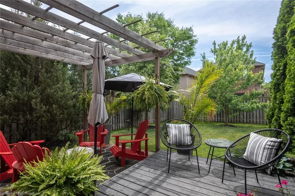 2377 Stone Glen Crescent