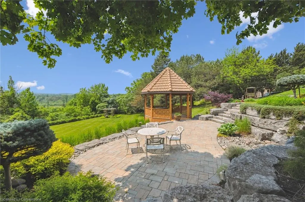 211 Edgehill Drive