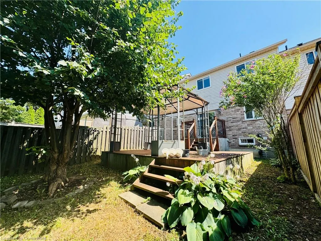 1147 Harrogate Drive