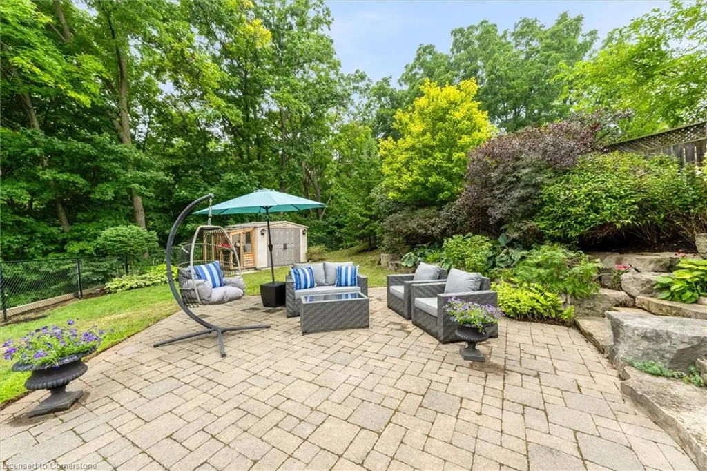 150 Old Guelph Road
