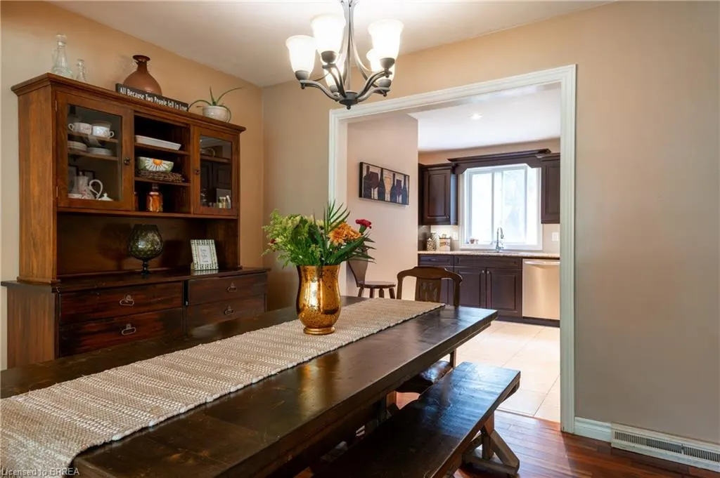 58 Kinnard Road