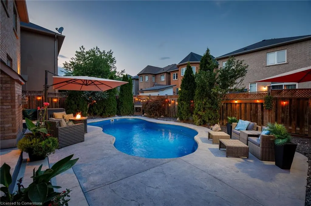 2299 Millstone Drive