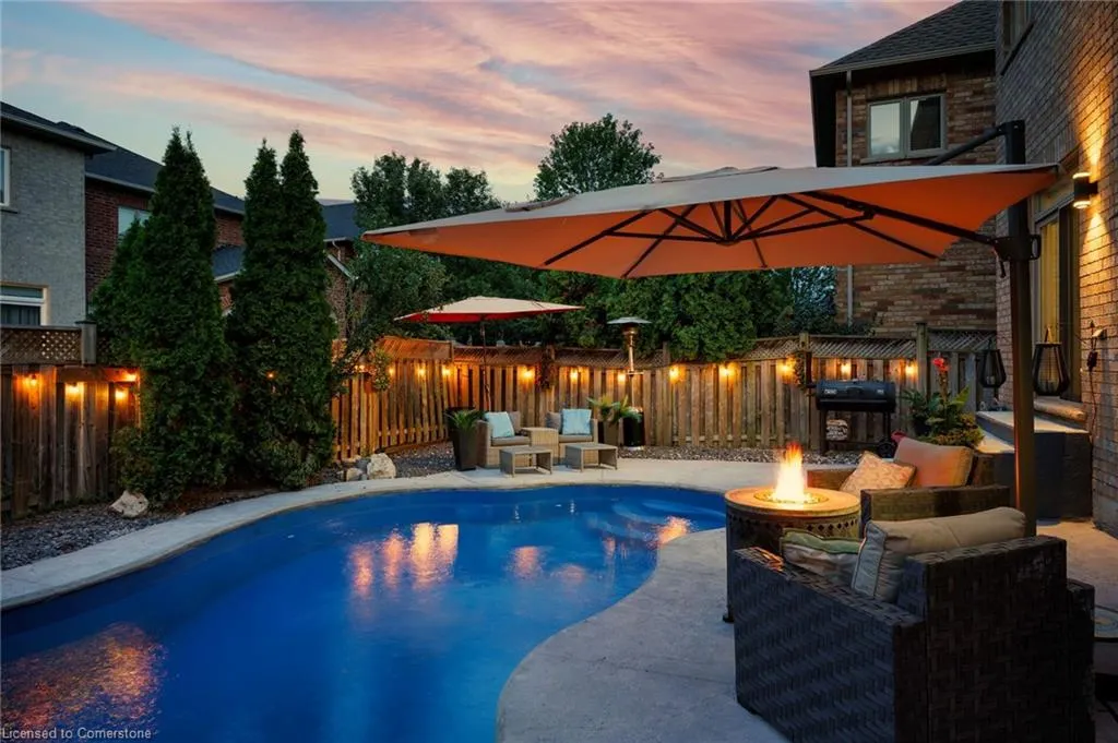 2299 Millstone Drive