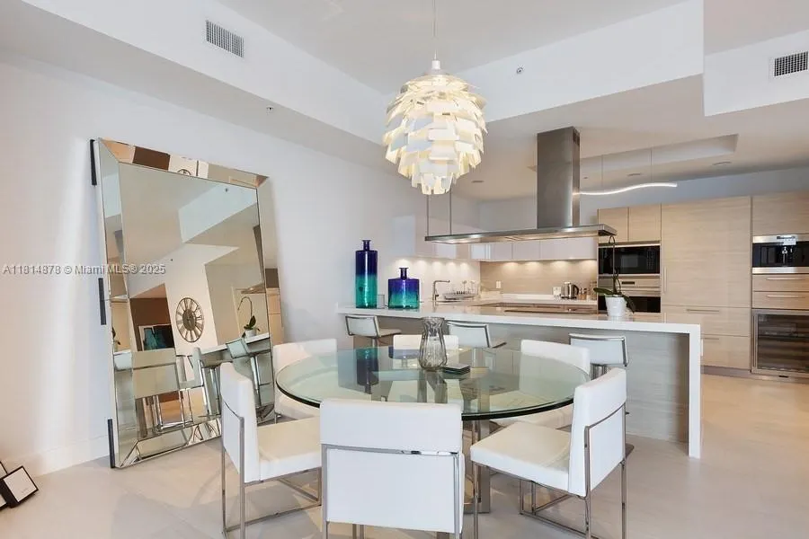 17301 Biscayne Blvd, #LPH-3