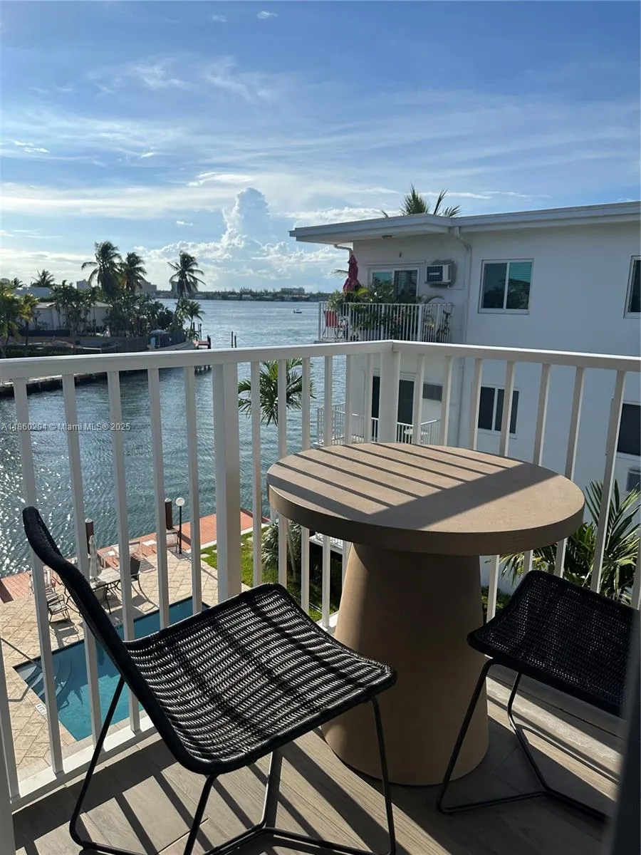 10250 W Bay Harbor Dr, #4B