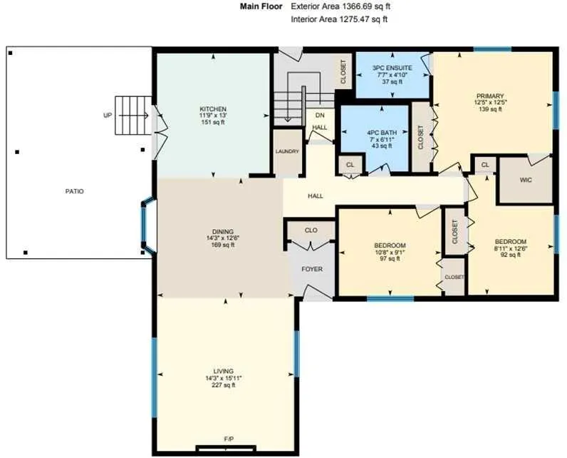 933 Macleod Trail SW