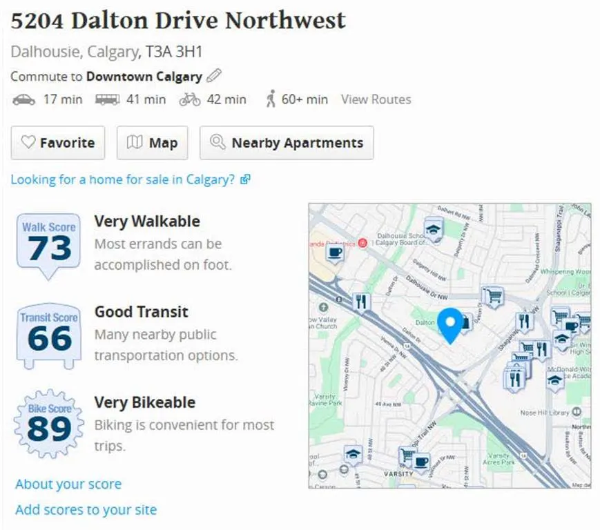 5204 Dalton Drive NW, #216