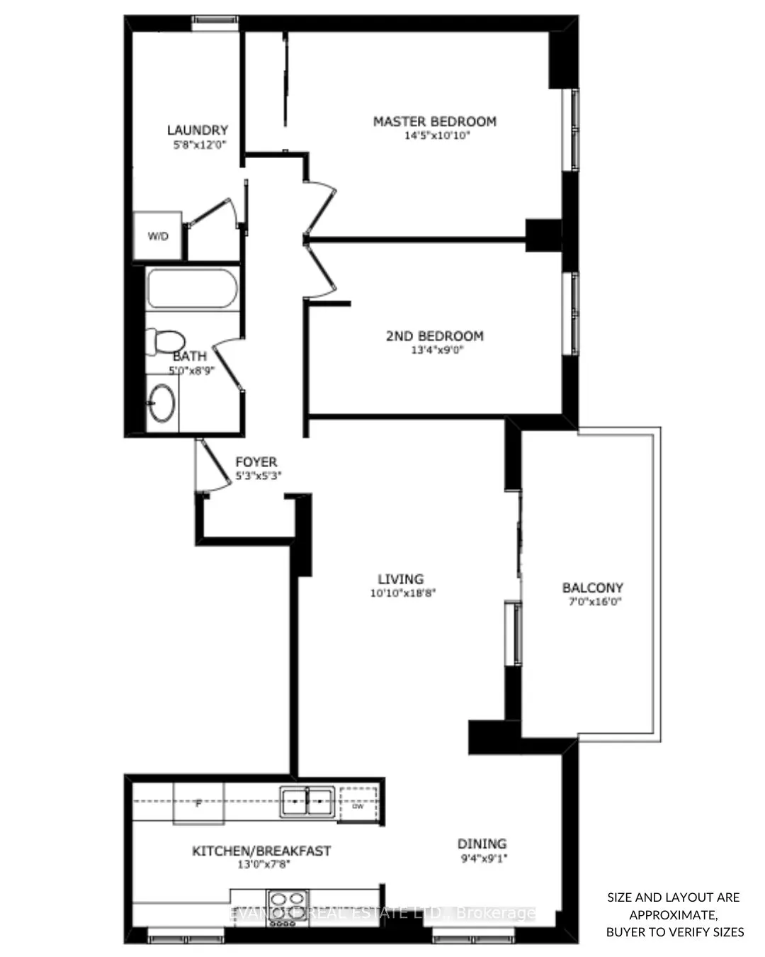 1900 Sheppard Ave E, #1503