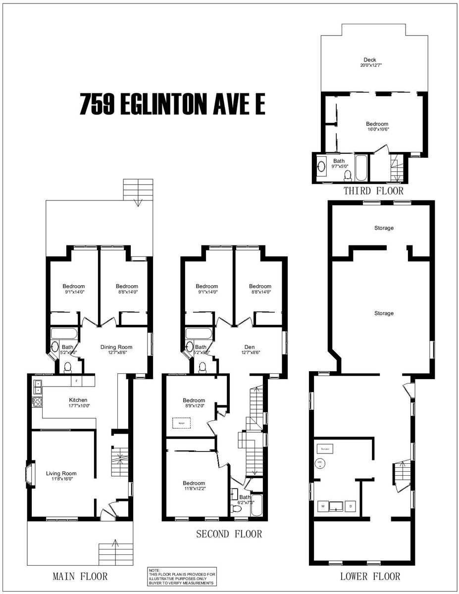 759 Eglinton Ave E