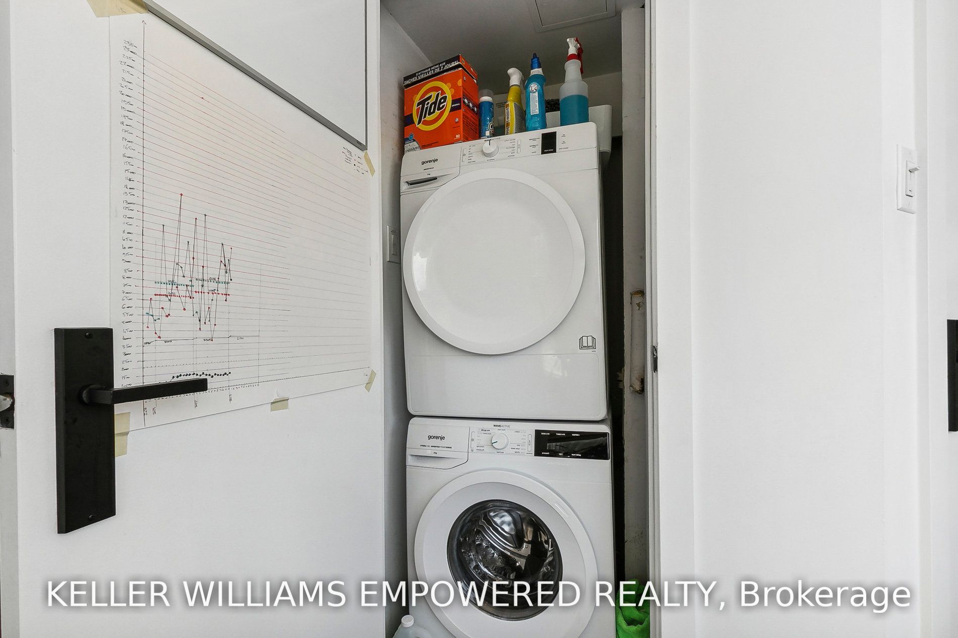 7 Broadway Ave, #701