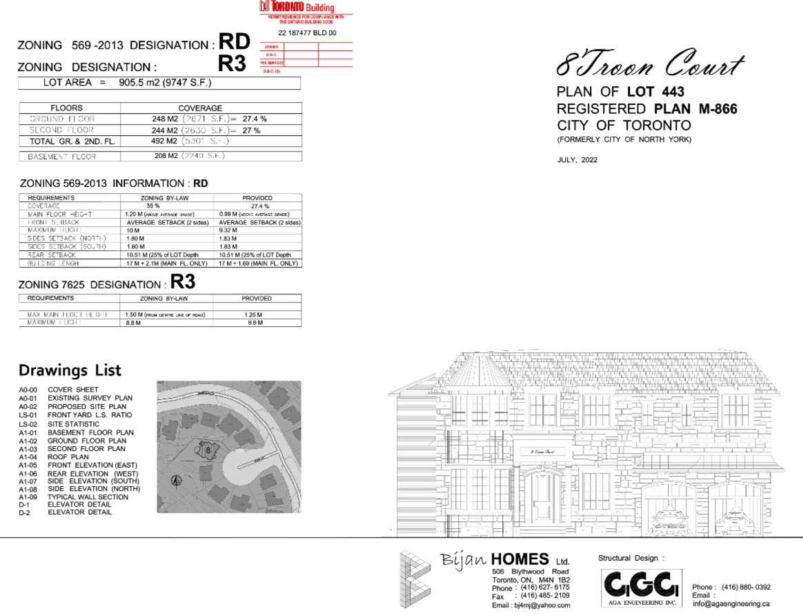 Listing C5915893 - Large Photo # 2