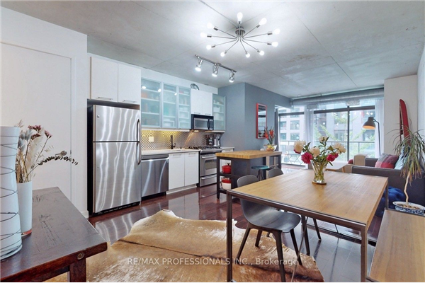 533 Richmond St W, Toronto