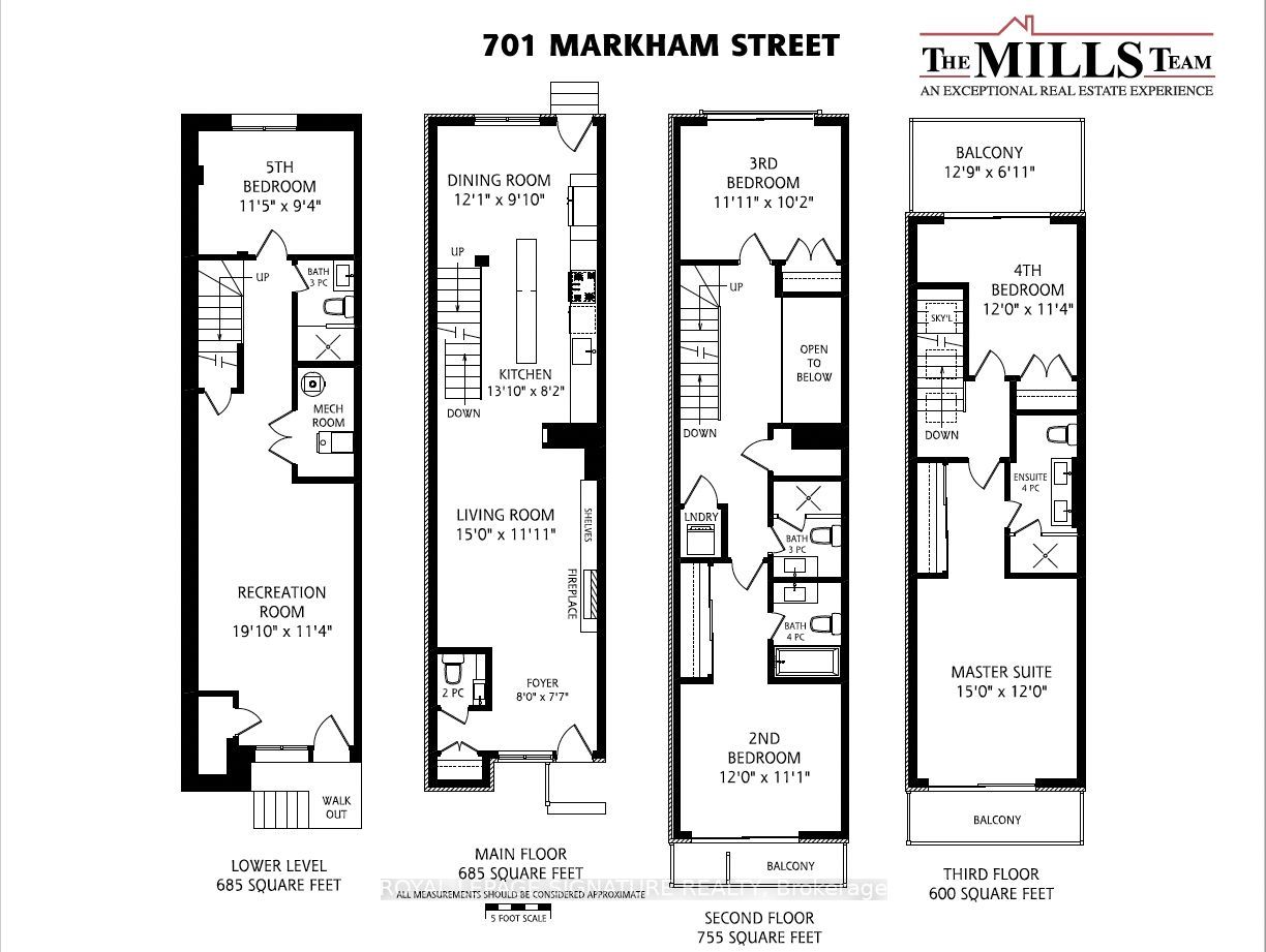 701 Markham St