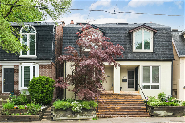 140 Helendale Ave, Toronto