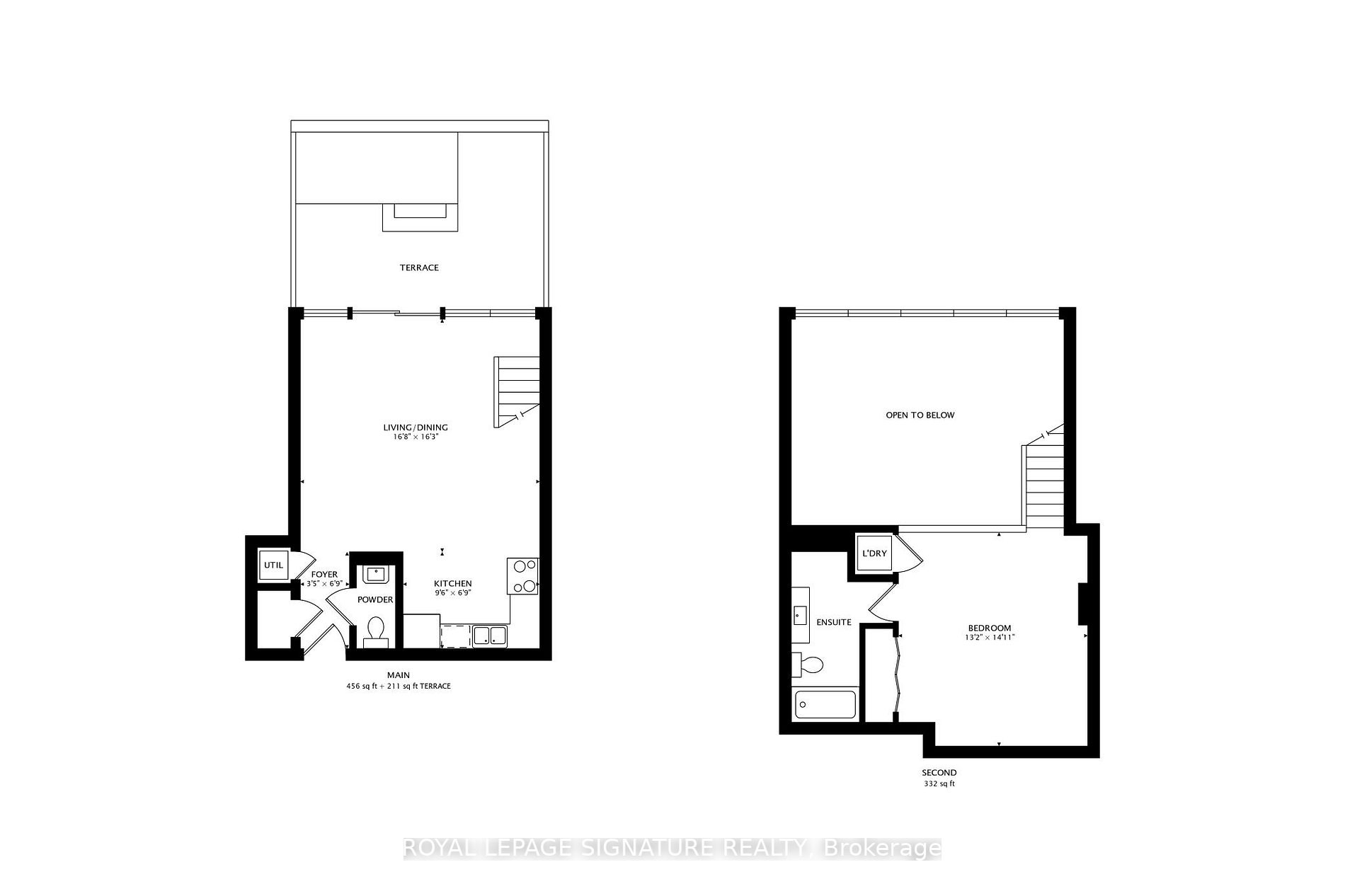 183 Dovercourt Rd, #Ph5
